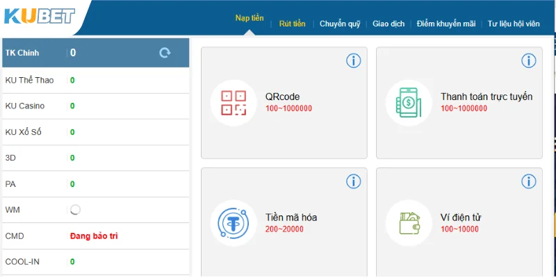 Các kênh gửi tiền phổ biến tại Kubet77